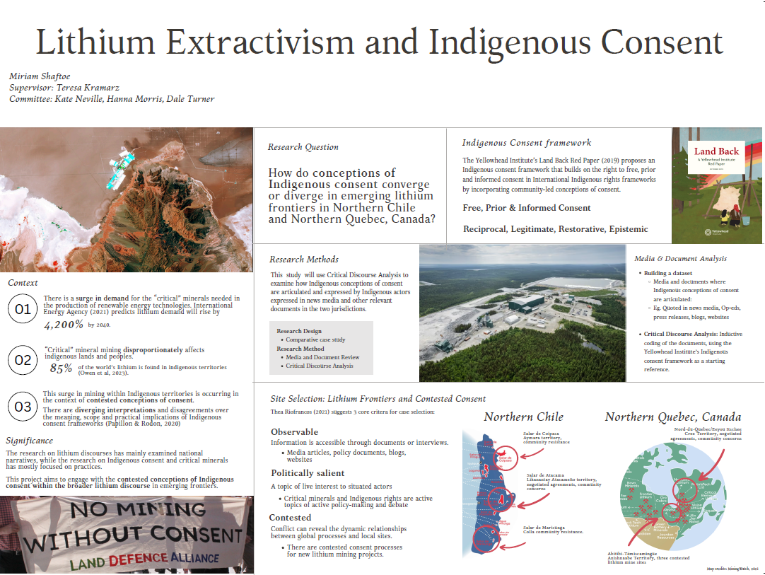 Research poster with information on lithium extractivism and Indigenous consent